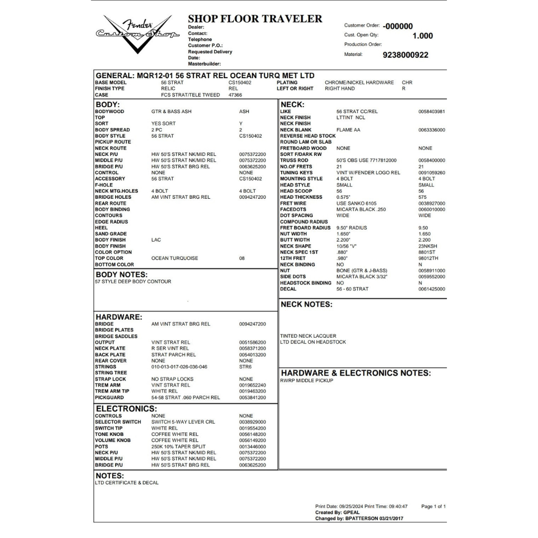 Fender Limited Edition Custom Shop Stratocaster Relic med Abby pickuper (brukt)