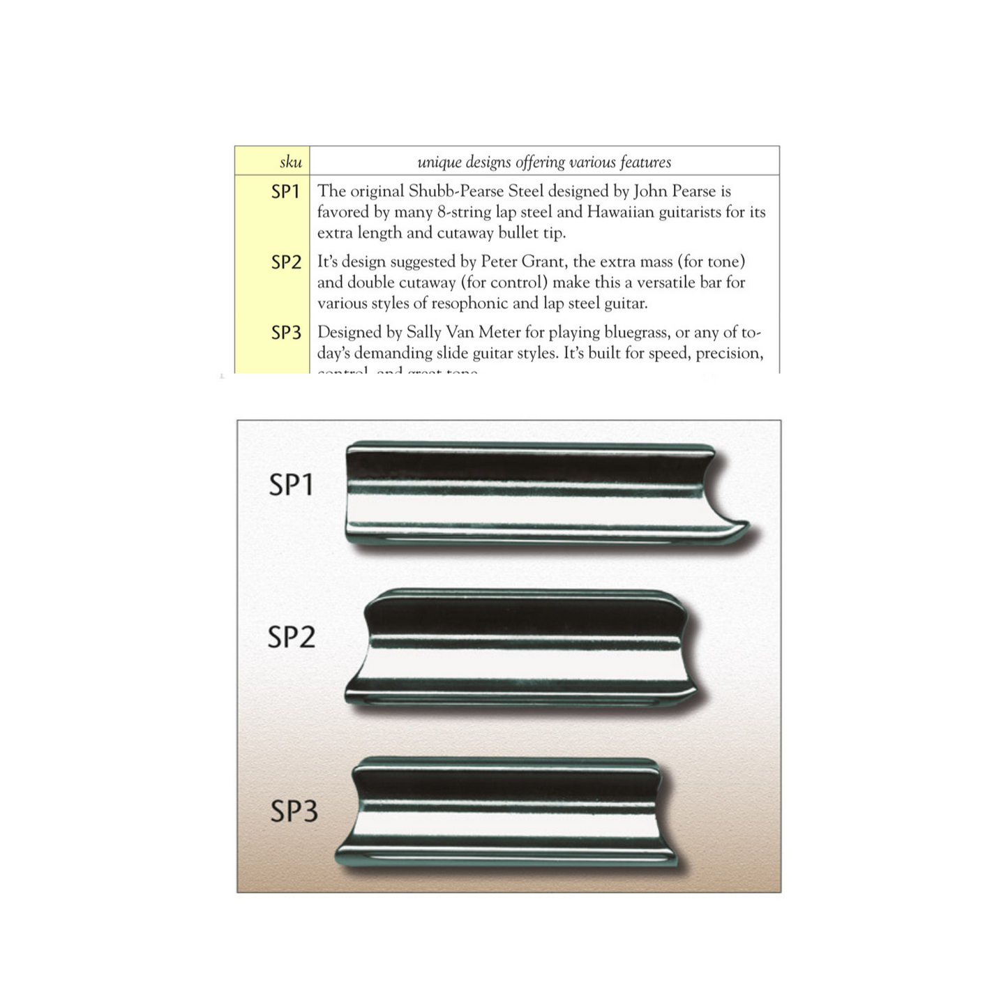 SHUBB SP3 Pearse Spillestål