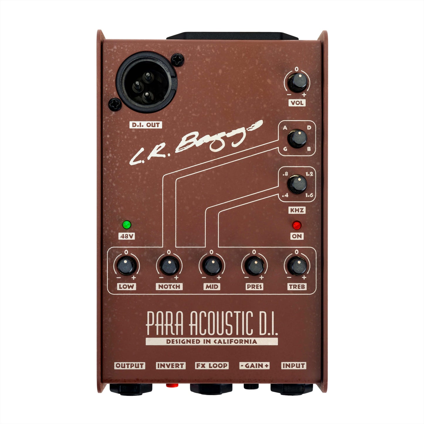 LR BAGGS PARA DI